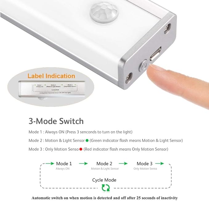 2-Pack Motion Sensor Closet Light, 20cm Rechargeable Magnetic Cabinet Lighting with 1100mAh Battery Each, Dual-Sided Illumination, 3 Modes, Warm White for Under Counter Kitchen Stairway