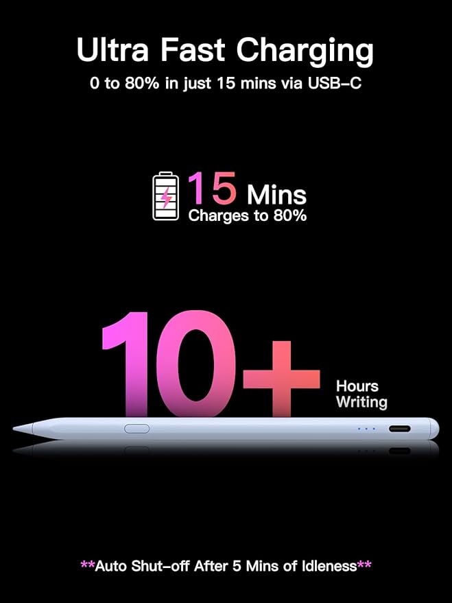 Stylus Pen for ipad 2018-2026, USB-C Fast Charging Pencil, Pixel-Perfect Tilt Sensitivity for iPad 11/10/9/8/7/6/A16, iPad mini 7/6/5, iPad Air M4/3/2 11"/13"/5/4/3, iPad Pro M5/4 13"/12.9″/11″ Blue