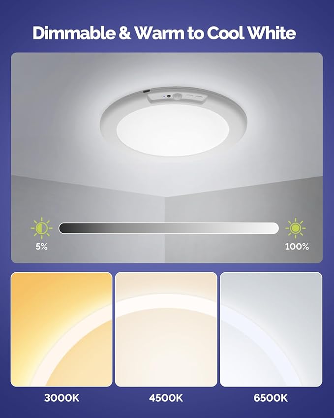 2PCs Battery Powered Ceiling Light with Remote, 7.48" Rechargeable Shower Light Waterproof, Wireless Motion Sensor Ceiling Lights Indoor 3000K/4500K/6500K Dimmable for Bathroom Closet
