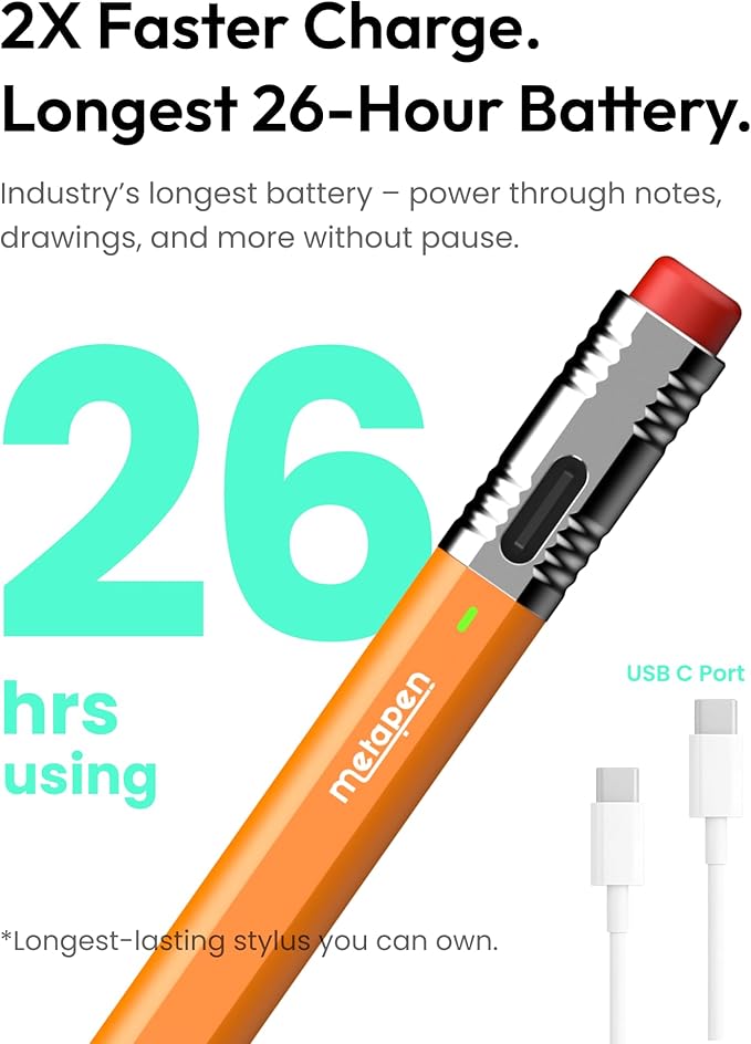 Metapen Pencil Air8 Pro X for iPad 2018-2026, Ultra-Quiet, 2X Fast Charging, Palm Rejection Stylus Pen for iPad a16/11/10/9/8/7/6th Gen, Pro 12.9/11/13-inch M4, Air 3/4/5/M2/M3/M4, Mini 5/6th