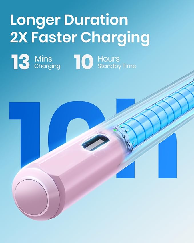 Hastraith Stylus Pen for iPad(2018-2026)-2X Faster Charge with Tilt Sensitivity & Palm Rejection for iPad 11/10/9/8/7/6th Gen, Air 5/4/3/M4/M3/M2, Pro 13"/12.9"/11"/M4, Mini 7/6/5th, Pink
