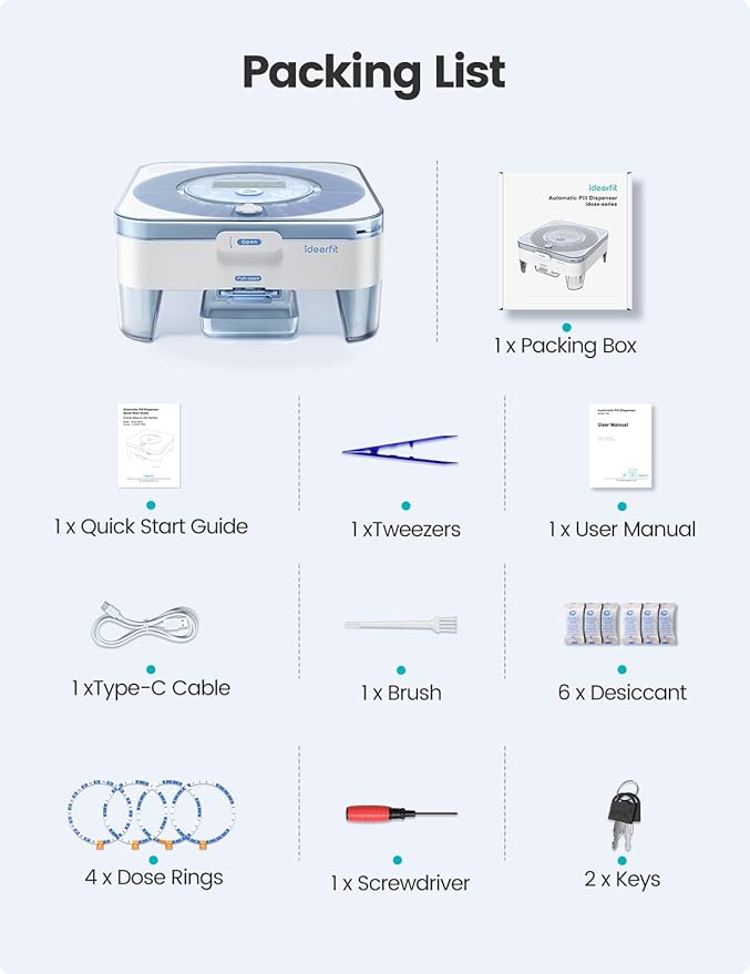 28-Day Automatic Pill Dispenser One-Press Dispense Sound & Light Alerts Moisture-Proof