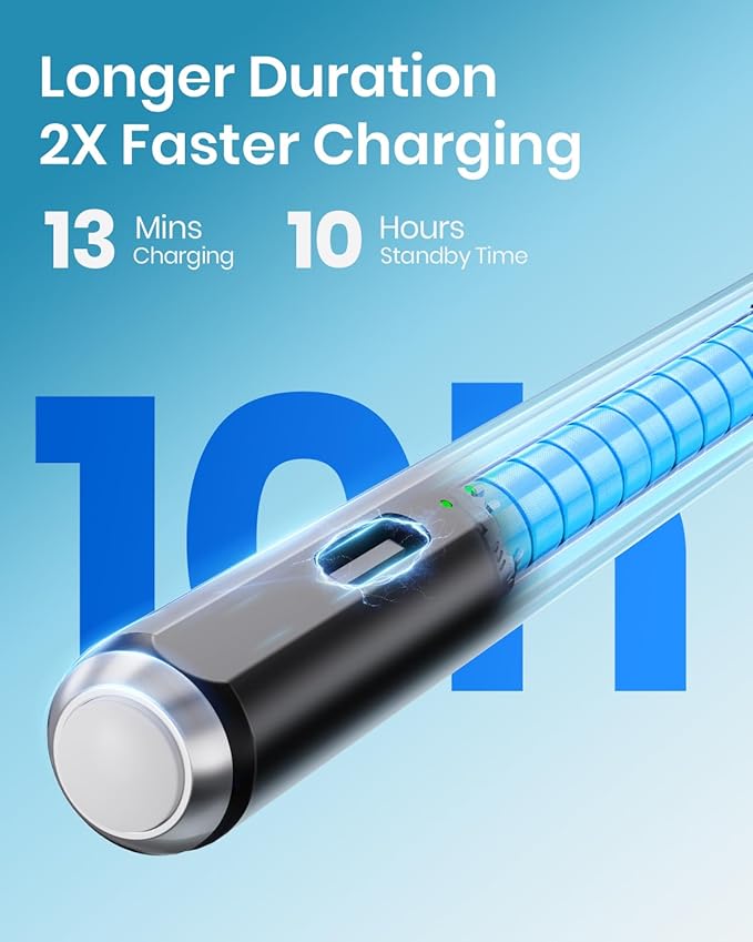 Hastraith Stylus Pen for iPad(2018-2025)-2X Faster Charge with Tilt Sensitivity & Palm Rejection for iPad 11/10/9/8/7/6th Gen, Air 7/6/5/4/3/M3/M2, Pro 13"/12.9"/11"/M4, Mini 7/6/5th, Black