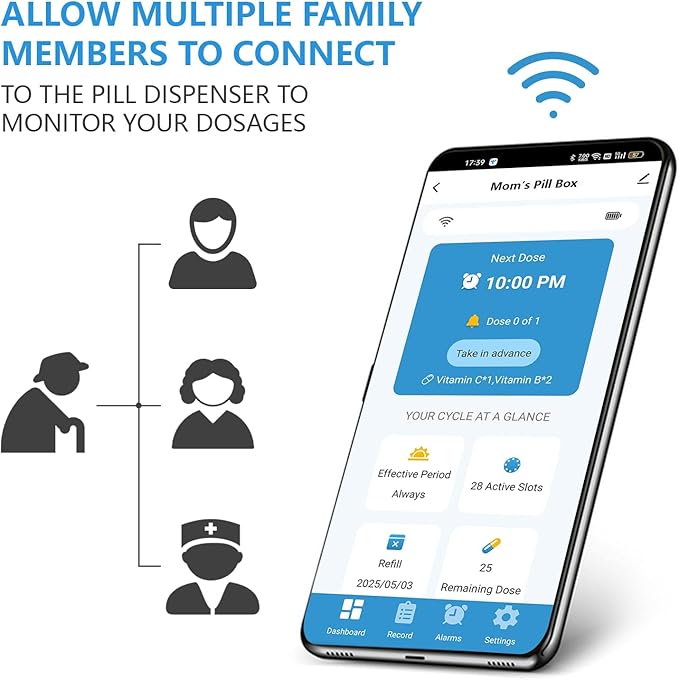 Smart WiFi Automatic Pill Dispenser with App, Locked Medication Organizer for Elderly - Tracks Adherence History, 28 Slots, Sound/Light/APP Alerts, Up to 9 Alarms/Day, for Vitamins, Supplements