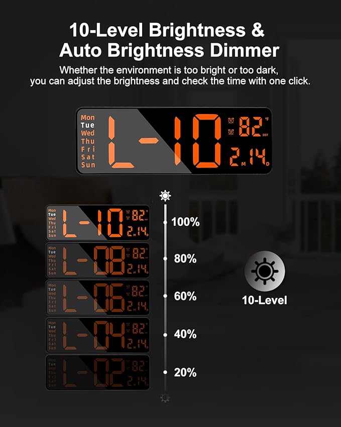 JoFomp Large Display Digital Alarm Clock for Bedroom, Living Room and Office - LED Electronic Clock with DST, Temperature Display - Dimmer & Battery Backup - Modern Desk and Wall Clock (Orange)