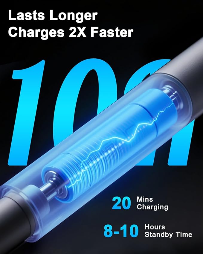 DOGAIN iPad Pencil for Apple iPad A16 11th&10th - Fast Charge Palm Rejection Stylus Pen for 2018-2026 iPad 11/10/9/8/7/6th, iPad Pro 11"/12.9"/13"/M5/M4, Air 3/4/5/M2/M3/M4, Mini 6/5th (White)