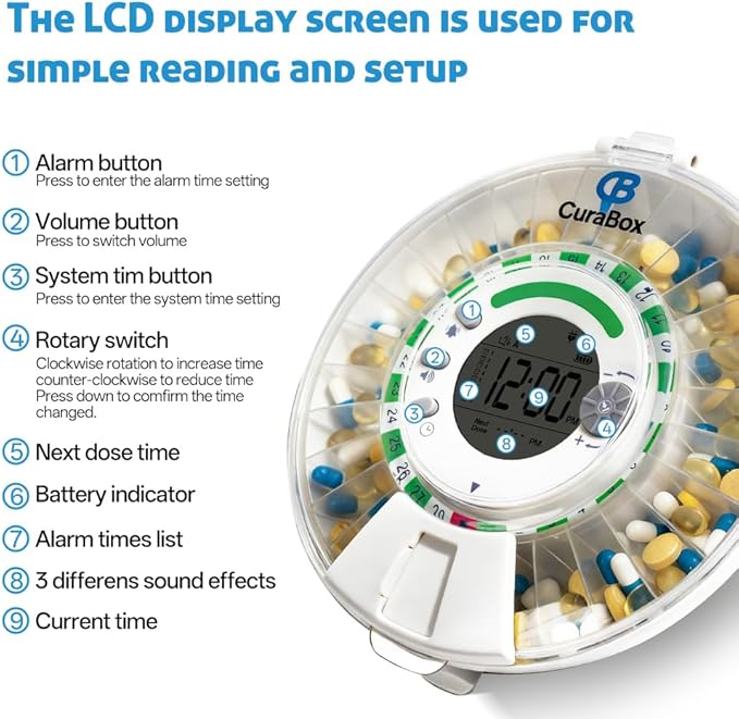 28-Day Automatic Pill Dispenser with Alarm & Light Alerts, Clear LCD Display, Key Lock, Smart Medication Organizer for Seniors, Alzheimer’s Care, for Multiple Vitamins, Supplements or Prescriptions