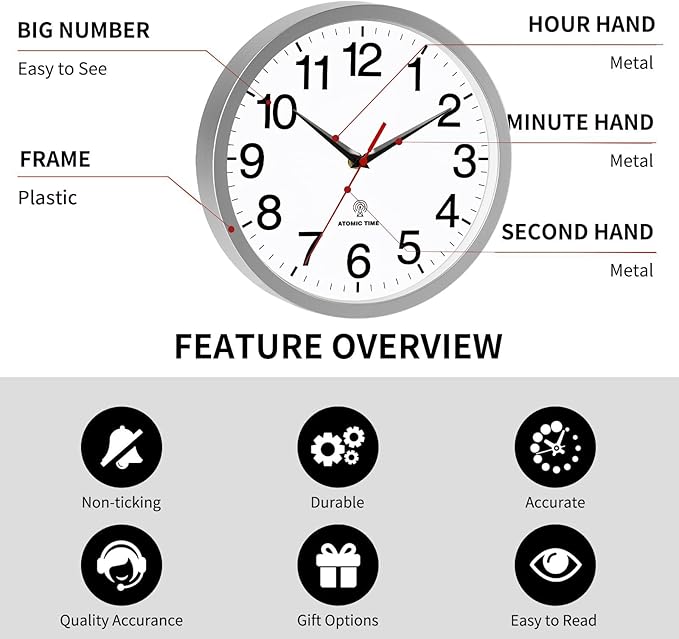 Rohioue Atomic Wall Clock Modern 12 Inch Battery Operated Analog Clock Decorative for Bedroom Kitchen Bathroom Office Home Living Room (Silver)