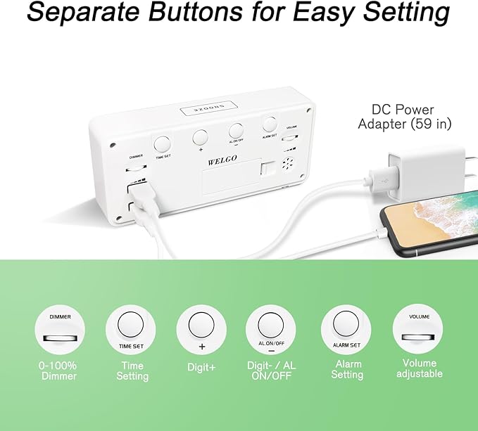 Welgo 7.5 Inches Large Digital Alarm Clock for Seniors & Kids, 0-100% Dimmable Display, USB Charging Port, Adjustable Volume, Easy Operation, Snooze, Outlet Powered for Bedroom