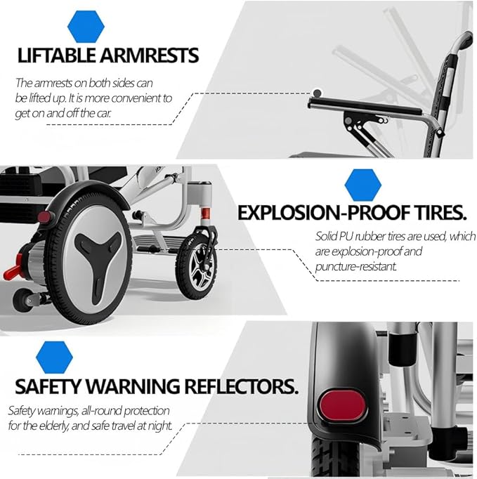 Ultra-Light Electric Wheelchair - Foldable Power Wheelchair Scooter with Magnesium-Aluminum Frame | 33LB Lightweight | 12-20 Mile Range | 300LBS Capacity, 400W Brushless Motors,12ah