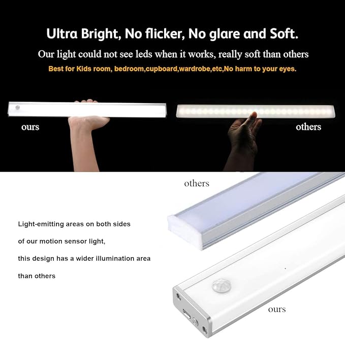 2-Pack Motion Sensor Closet Light, 20cm Rechargeable Magnetic Cabinet Lighting with 1100mAh Battery Each, Dual-Sided Illumination, 3 Modes, Warm White for Under Counter Kitchen Stairway