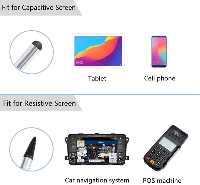 Stylus Capacitive and Resistive Pen Touch for Pixel 6, Pro - Compact Lightweight Compatible with Google Pixel 6, Pro
