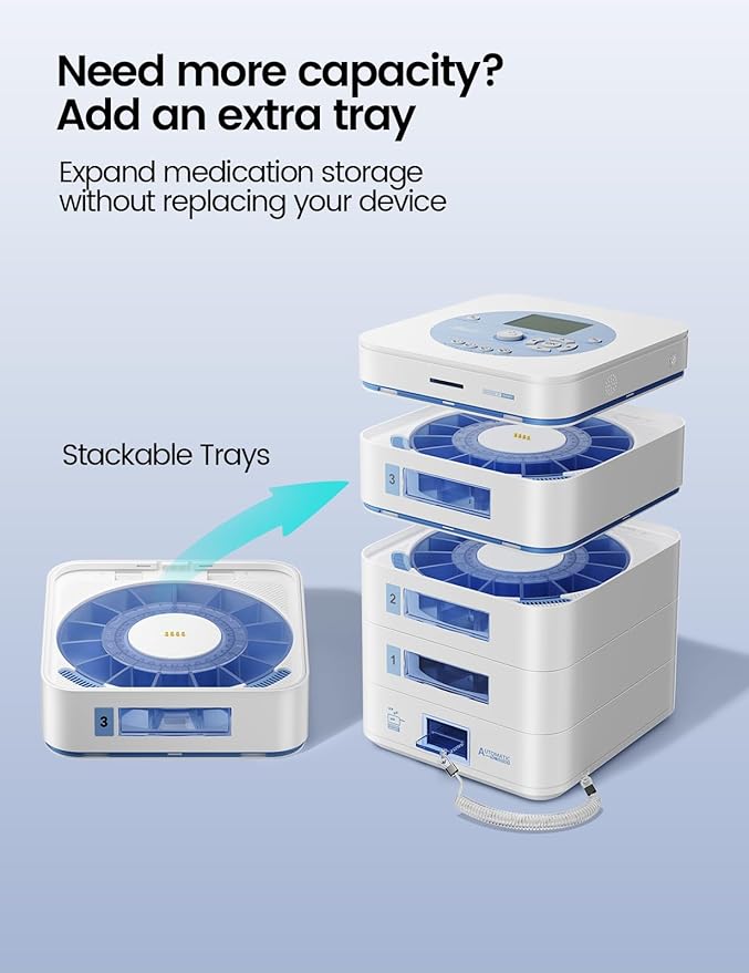 42-Day(1X) Automatic Pill Dispenser – App & On-Device Setup by Family, LCD Display, Digital Lock, Sound & Light Alerts – Safe Medication Organizer Management for Seniors (3-Tray)