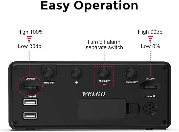 Welgo Senior Friendly Digital Alarm Clock, 7.5 Inches Large Display, Easy to Ues, Fully Range Brightness, Adjustable Volume, Convenient USB Charging Port for Bedside