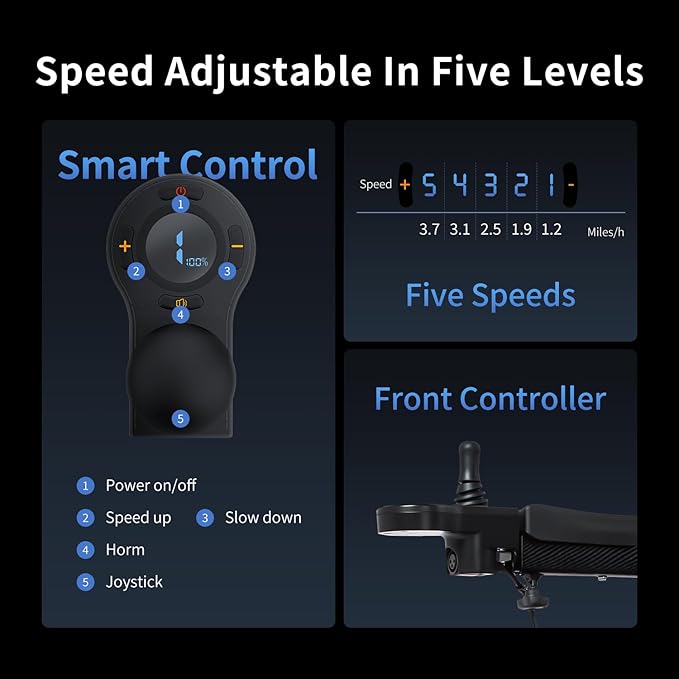 4 in 1 Intelligent Electric Wheelchair,Rollator Walker with Seat, Lightweight Foldable Transport Wheelchair Combo,Detachable Footrests, 10" Wheels for Seniors Adults (2*Battery)