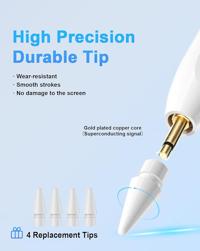 Stylus Pen for iPad - Type-c Charging Pencil for ipad Palm Rejection Active Pen Compatible with (2018-2026) Apple iPad 6/7/8/9/10/11(A16), Air 3/4/5/M2/M3, Mini 5/6, Pro 11"/12.9"/M4 (Gradient Pink)