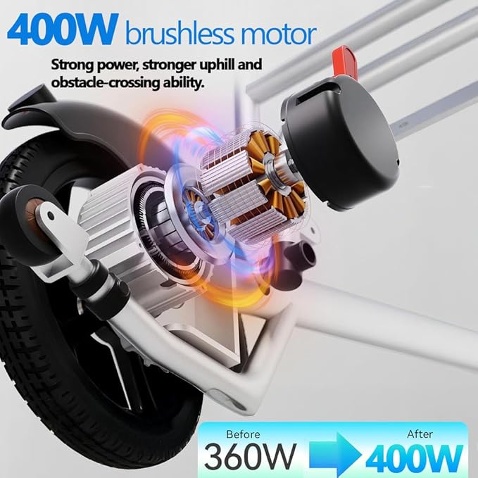 Ultra-Light Electric Wheelchair - Foldable Power Wheelchair Scooter with Magnesium-Aluminum Frame | 33LB Lightweight | 12-20 Mile Range | 300LBS Capacity, 400W Brushless Motors,12ah