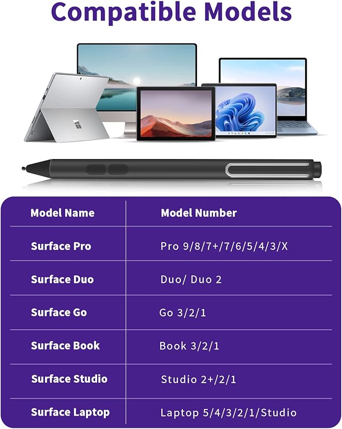 Uogic Pen for Microsoft Surface, 4096 Pressure Sensitivity Palm Rejection Stylus, for Surface Pro (6th/7th/7+/8th/9th/10th/X Gen), Surface Go (1st/2nd/3rd Gen), Surface Book (1st/2nd/3rd Gen)