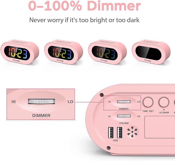 REACHER Pink Girls Alarm Clock, Dimmable Colorful LED Digital Display, USB Phone Charger Port, Simple Operation for Kids, Adults, Adjustable Volume, Snooze, Small Size for Bedrooms, Bedside, Desk