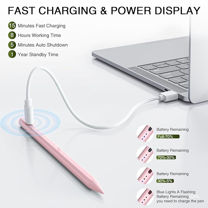HATOKU Stylus Pen for iPad 2018-2026, 15 Mins Fast Charge Pencil 1st Gen with Tilt Sensitivity, Palm Rejection, Magnetic Pens for iPad 6-10/11, Air 3/4/5/M2/M3, Mini 5/6/7, Pro 11"/12.9"/M4/M5 (Pink)