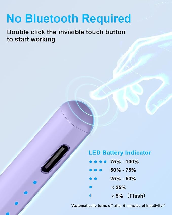 Stylus Pen for iPad - Type-c Charging Pencil for ipad Palm Rejection Active Pen Compatible with (2018-2026) Apple iPad 6/7/8/9/10/11(A16), Air 3/4/5/M2/M3, Mini 5/6, Pro 11"/12.9"/M4 (Gradient Purple)