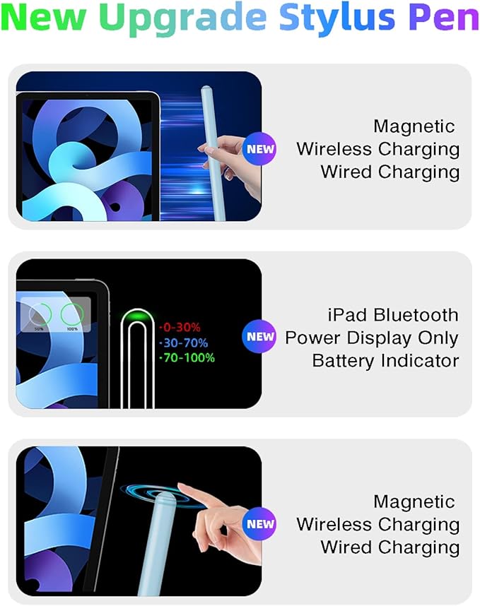Gnanlen iPad Pencil 2nd Generation with Magnetic Wireless Charging, Same as Apple Pencil 2nd Generation,The Pen Compatible with iPad Pro 11 in 1/2/3/4,iPad Pro 12.9 in 3/4/5/6,iPad Air 4/5,iPad mini