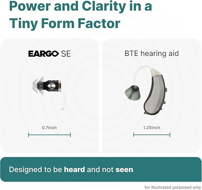 EARGO SE Self-Fitting FDA-Cleared OTC Hearing Aids Virtually Invisible Rechargeable for Seniors