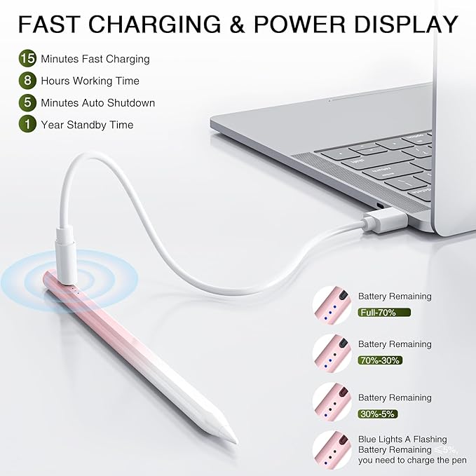 HATOKU Stylus Pen for iPad 2018-2026, 15 Mins Fast Charging Pencil 1st Gen with Tilt & Palm Rejection Digital Pens Stylus for iPad 6-11, Air 3/4/5/M2/M3, Mini 5/6/7, Pro 11"/12.9"/M4 M5 (Pink White)