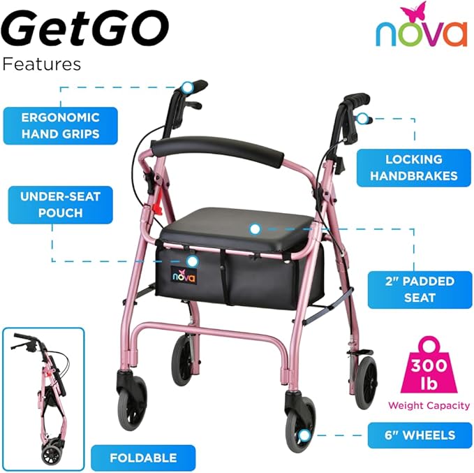 NOVA Medical Products GetGo Classic Rollator Walker, Pink, 1 Count