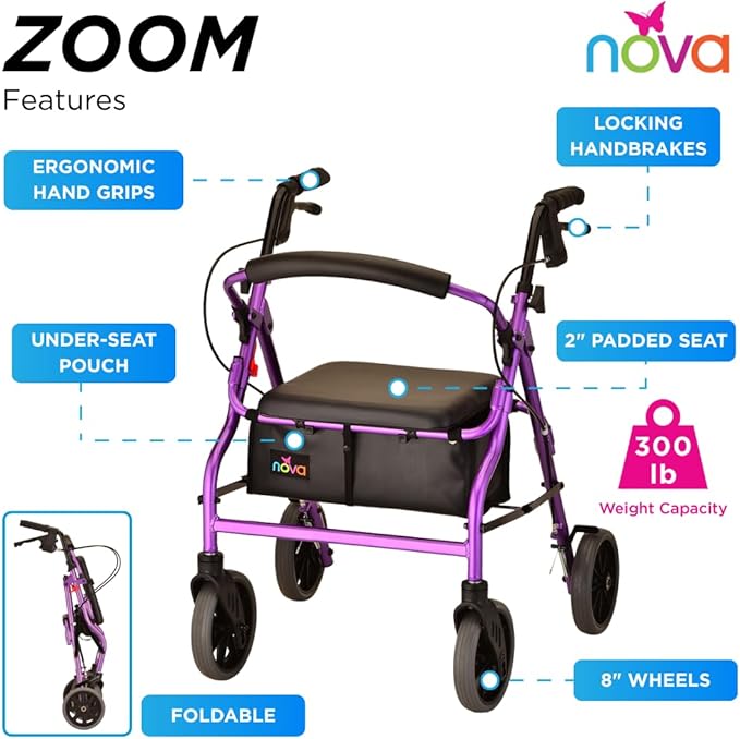 NOVA Zoom 20 Rollator Walker for Seniors, Rolling Walker with Locking Hand Brakes, Padded Seat & 8" Wheels, Lock N Load for Easy Transport & Storage, Adjustable Height 5'2"–5'8", Purple