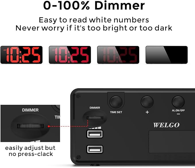 Welgo 7.5 Inches Oversized Digital Alarm Clock for Seniors & Visually Impaired, Simple Setup, 0-100% Dimmer, Adjustable Volume, USB Charging Port, Snooze, Outlet Powered for Bedroom