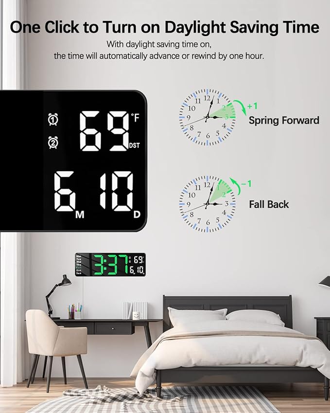 JoFomp Digital Wall Clock - 13" Large LED Display, Loud Alarm, Remote Control, DST, Auto-Dimming, Date and Day, Timer, Temperature - 12/24H Format - Ideal for Living Room, Bedroom, Kitchen