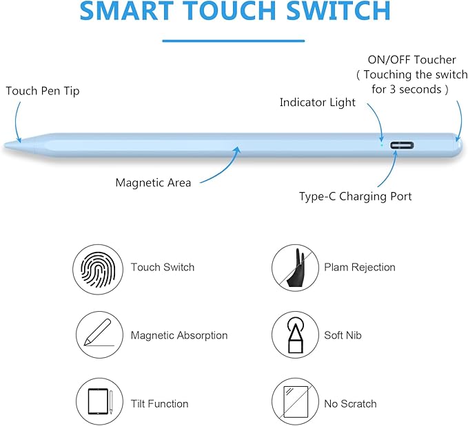 Stylus Pen for iPad 2018-2023 with Palm Rejection, Active Pencil for iPad 10th/9th/8th/7th/6th Generation, for iPad Pro 11/12.9 inch, for iPad Air 5th/4th/3th, for iPad mini 6th/5th Gen(Sky Blue)
