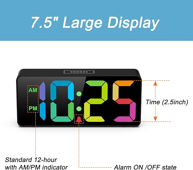 Welgo 7.5 Inches Big Number Alarm Clock for Seniors & Kids, 0-100% Adjustable Brightness and Volume, USB Charging Port, Simple Operation, Snooze, Outlet Powered for Bedside