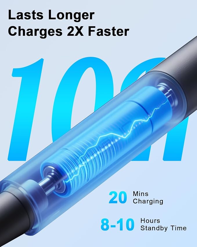 Stylus Pen for iPad - Type-c Charging Pencil for ipad Palm Rejection Active Pen Compatible with (2018-2026) Apple iPad 6/7/8/9/10/11(A16), Air 3/4/5/M2/M3, Mini 5/6, Pro 11"/12.9"/M4/5 (Gradient Blue)
