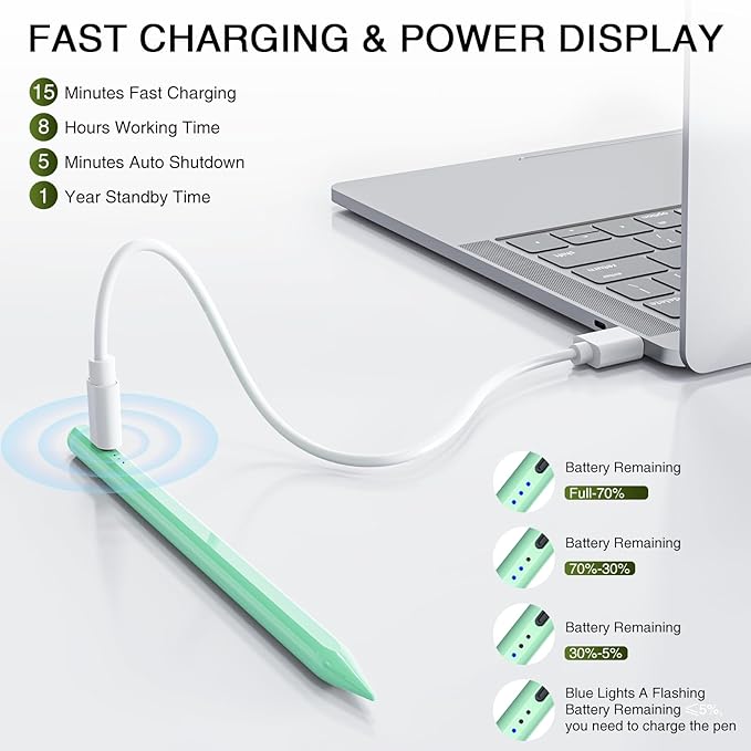 HATOKU Stylus Pen for iPad 2018-2026, 15 Mins Fast Charging Pencil 1st Gen with Tilt & Palm Rejection Digital Pens Stylus Pens for iPad 6-11, Air 3/4/5/M2/M3, Mini 5/6/7, Pro 11"/12.9"/M4 M5 (Green)
