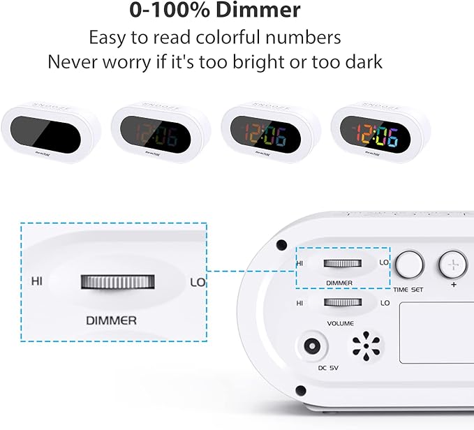 REACHER Small Colorful LED Digital Alarm Clock with Snooze, Simple to Operate, Full Range Brightness Dimmer, Adjustable Alarm Volume, Outlet Powered Compact Clock for Bedrooms, Bedside, Desk, Shelf