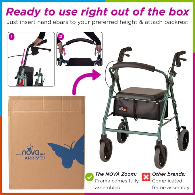 NOVA Medical Products Zoom Rollator Walker , 22 Inch (Pack of 1)