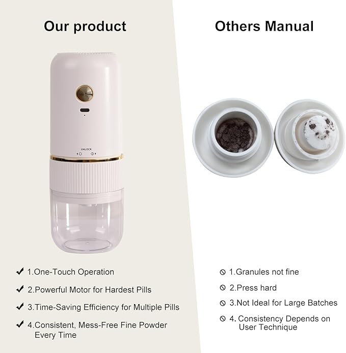 Electric Pill Crusher,Electric Pill Grinder,Easy Fine Powder Adjustable Coarse to Fine Grind, Portable Cordless Ceramic Grinder