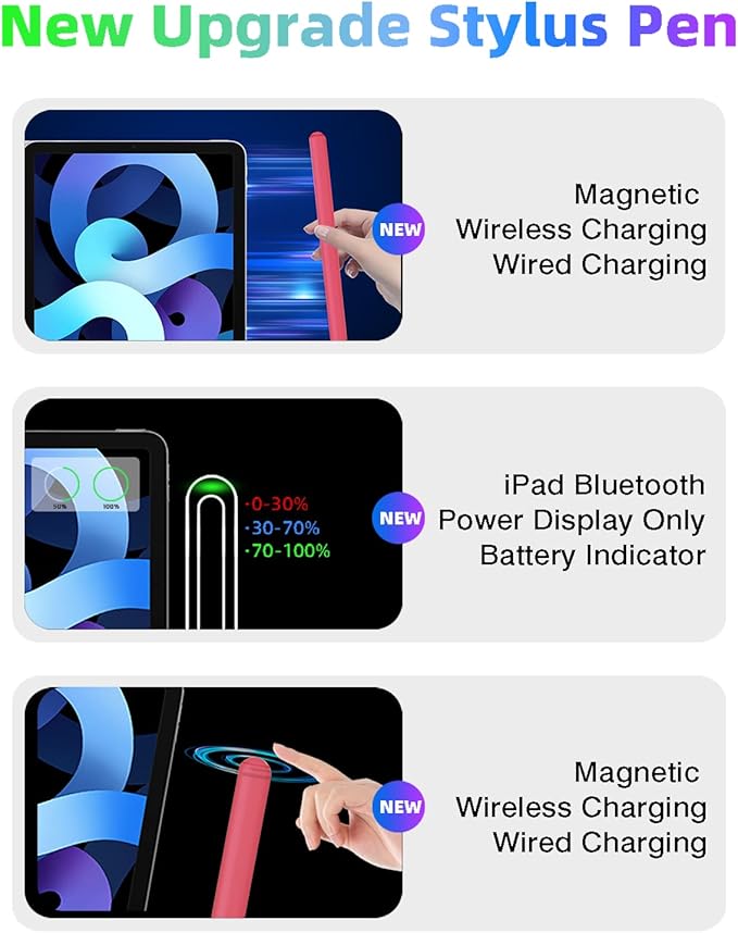 Gnanlen iPad Pencil 2nd Generation with Magnetic Wireless Charging, Same as Apple Pencil 2nd Generation,The Pen Compatible with iPad Pro 11 in 1/2/3/4,iPad Pro 12.9 in 3/4/5/6,iPad Air 4/5,iPad mini