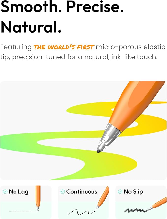 Metapen Pencil Air8 Pro X for iPad 2018-2026, Ultra-Quiet, 2X Fast Charging, Palm Rejection Stylus Pen for iPad a16/11/10/9/8/7/6th Gen, Pro 12.9/11/13-inch M4, Air 3/4/5/M2/M3/M4, Mini 5/6th
