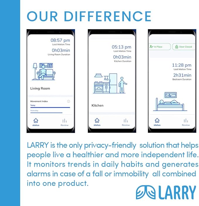MeetLarry Larry Smart Sensing Early Alert Fall Prevention Device for Elderly
