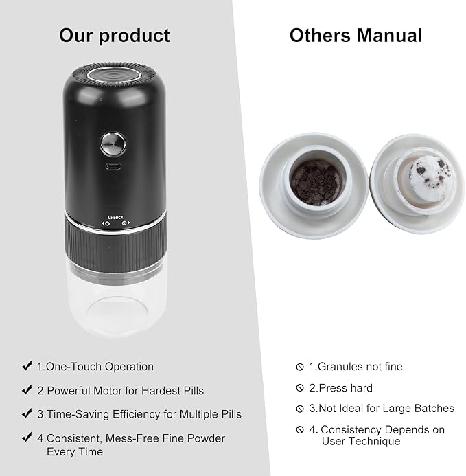 Electric Pill Crusher Cordless Ceramic Grinder Adjustable Coarse to Fine Grind