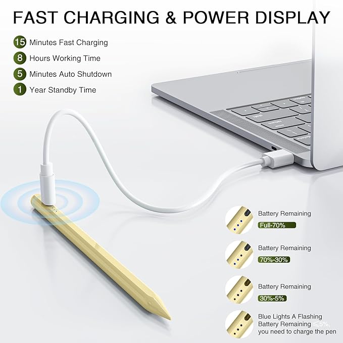 HATOKU Stylus Pen for iPad 2018-2026, 15 Mins Fast Charging Pencil 1st Gen with Tilt & Palm Rejection Digital Pens Stylus Pens for iPad 6-11, Air 3/4/5/M2/M3, Mini 5/6/7, Pro 11"/12.9"/M4 M5 (Yellow)
