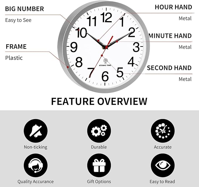 Rohioue Atomic Wall Clock Modern 10 Inch Battery Operated Analog Clock Decorative for Bedroom Kitchen Bathroom Office Home Living Room (Silver)