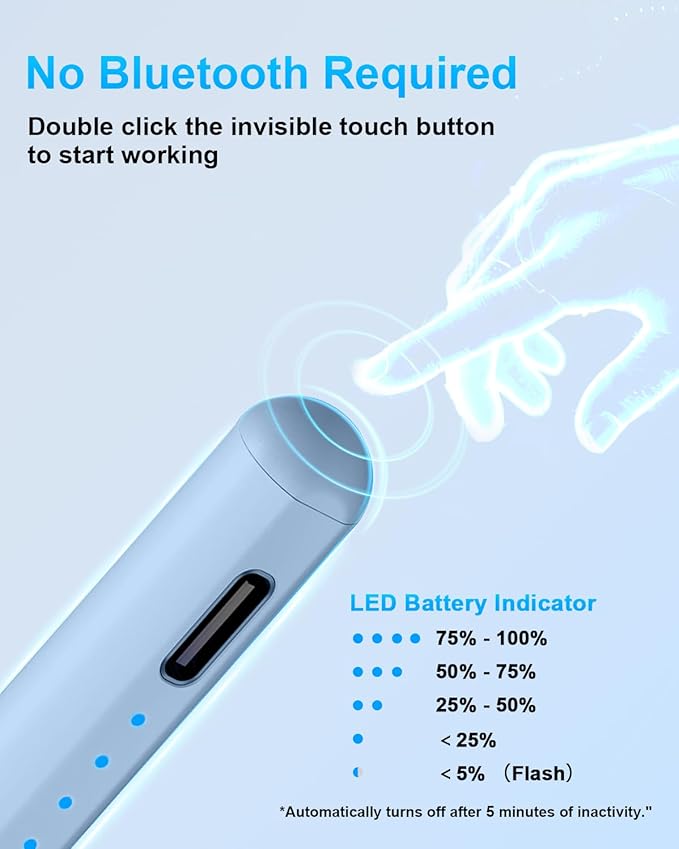 Stylus Pen for iPad - Type-c Charging Pencil for ipad Palm Rejection Active Pen Compatible with (2018-2026) Apple iPad 6/7/8/9/10/11(A16), Air 3/4/5/M2/M3, Mini 5/6, Pro 11"/12.9"/M4/5 (Gradient Blue)