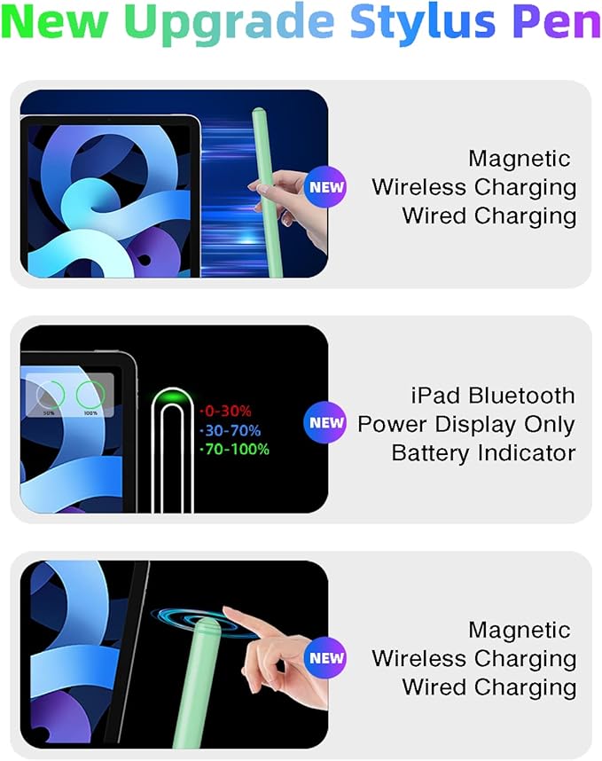 Gnanlen iPad Pencil 2nd Generation with Magnetic Wireless Charging,Same as Apple Pencil 2nd Generation,Stylus Pen Compatible with iPad Pro 11in 1/2/3/4,iPad Pro 12.9in 3/4/5/6,iPad Air 4/5,iPad Mini 6