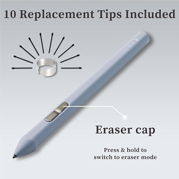 SY05 EMR Stylus Pen for Kindle Scribe & Remarkable 2, 4096 Pressure, Digital Eraser, Battery-Free, Magnetic Attach, 10 Replacement Tips (Gray)