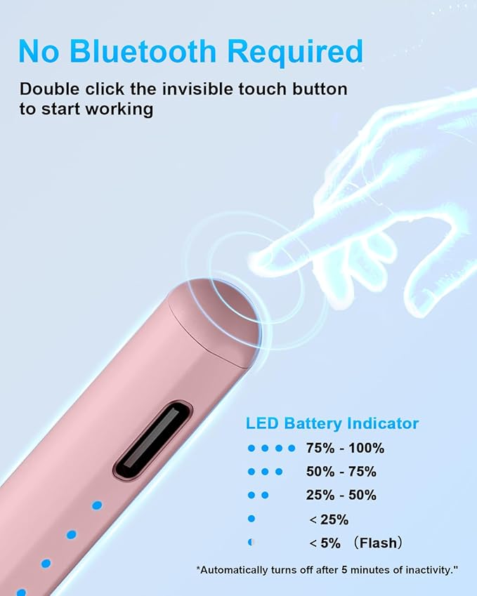 Stylus Pen for iPad - Type-c Charging Pencil for ipad Palm Rejection Active Pen Compatible with (2018-2026) Apple iPad 6/7/8/9/10/11(A16), Air 3/4/5/M2/M3, Mini 5/6, Pro 11"/12.9"/M4 (Gradient Pink)