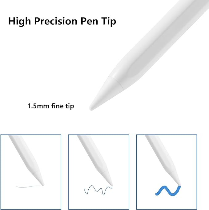 Stylus Pen for iPad A16 11th 10th 9th 8th 7th 6th Generation, iPad Pro 12.9 11 13 inch M4, iPad Air M3 M2 5th 4th 3rd Gen, iPad Mini A17 Pro 7 6 5, for Apple Pencil Pro 1st 2nd Gen Alternative (White)